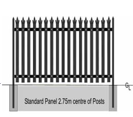 Palisade Fencing Art.No.NU04238